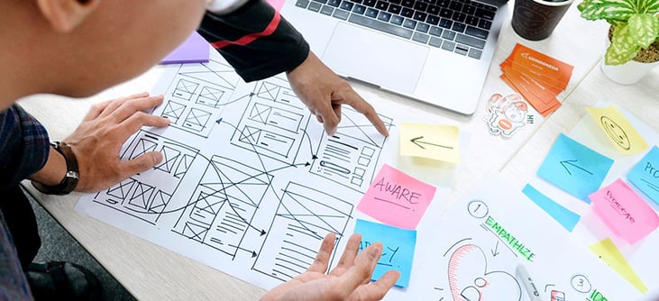 14-how-much-does-a-good-website-cost-an-in-depth-guide-for-b2b-cmos