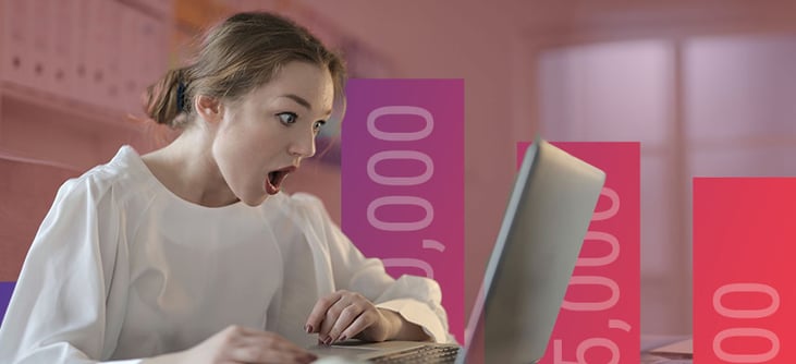 2-how-much-does-a-good-website-cost-an-in-depth-guide-for-b2b-cmos
