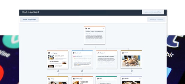 9-hubspots-brand-new-content-hub-whats-it-all-about