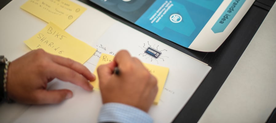 b2b-inbound-personas