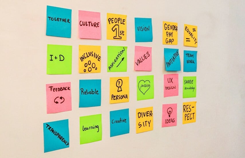 Company Values Post It Board