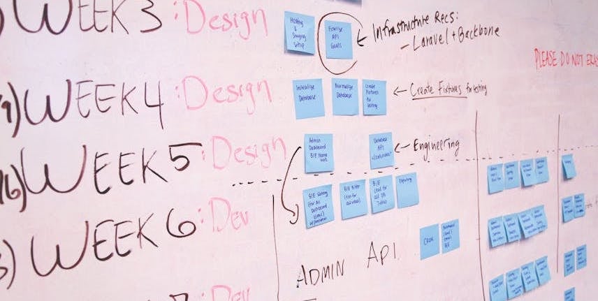 Whiteboard Mass of To Dos and Planning