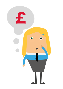 calculate the cost of SEO