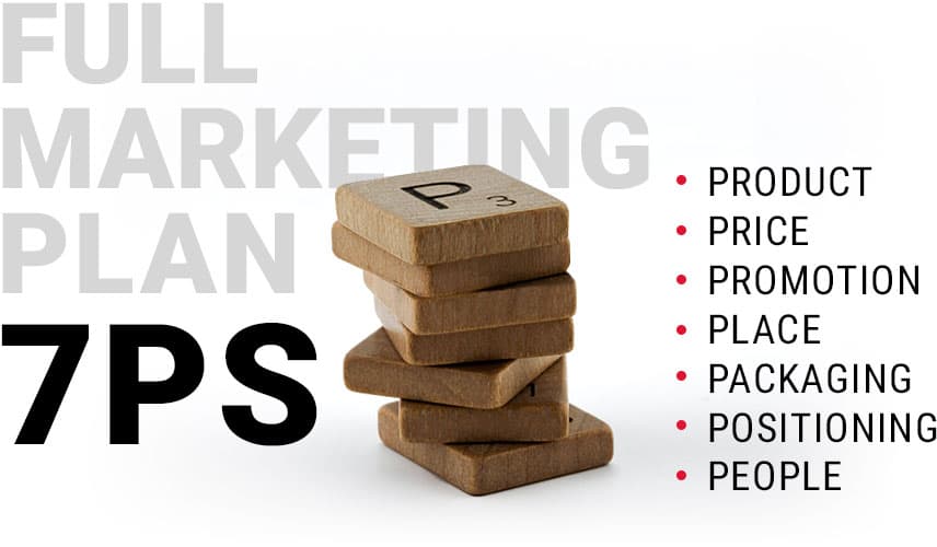 Full Marketing Plan