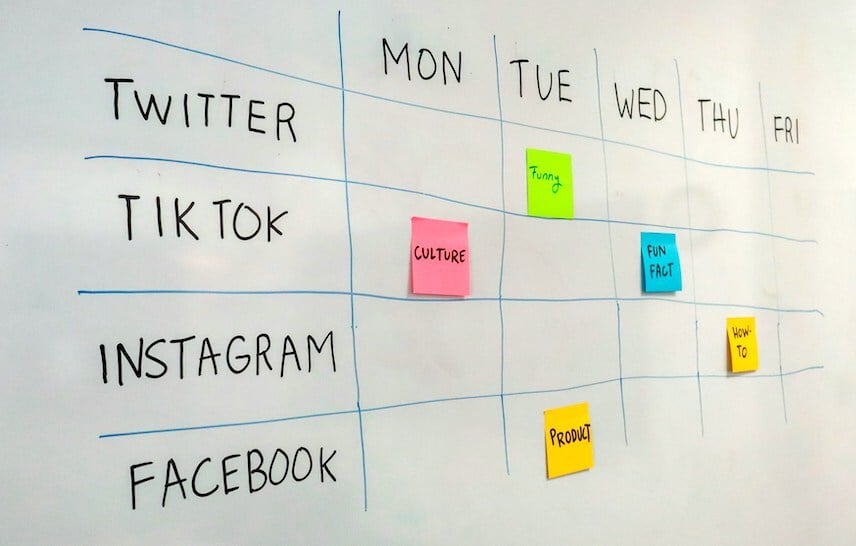 social media content post its