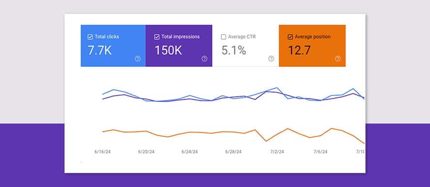 1-why-isnt-my-google-search-console-data-100-accurate