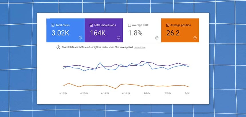 2-why-isnt-my-google-search-console-data-100-accurate