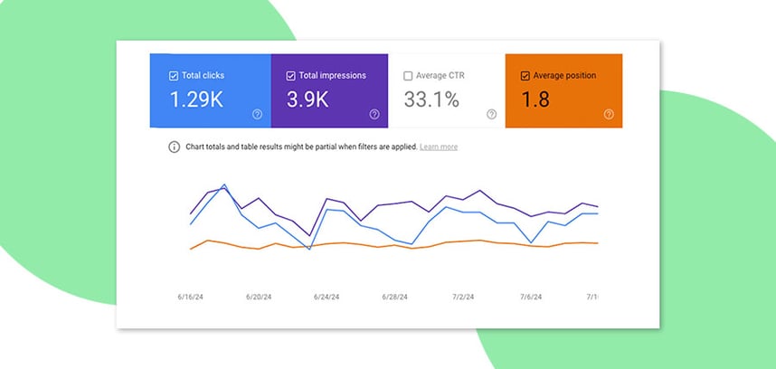 4-why-isnt-my-google-search-console-data-100-accurate