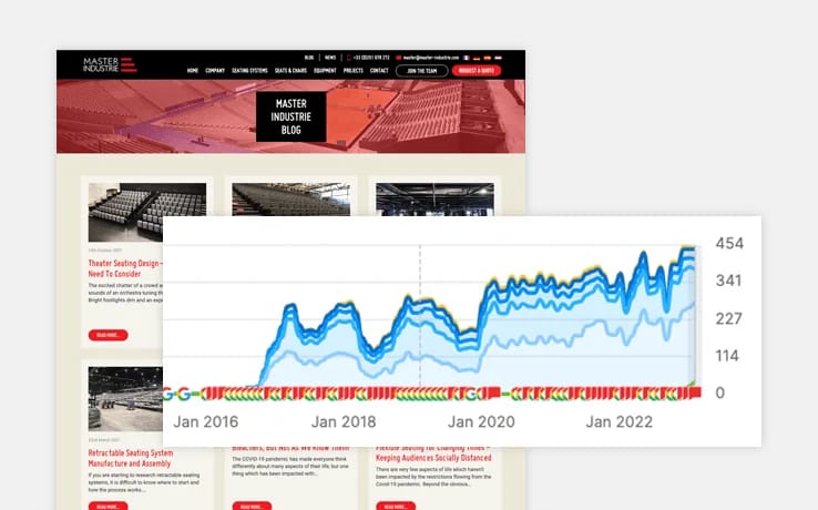 Website blog page with SEO graph showing increase on top Website blog page with SEO graph showing increase on top