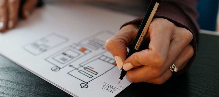 hubspot-ux