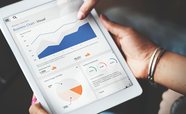 Business Charts