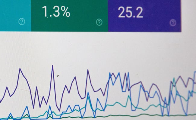 B2B Website Data