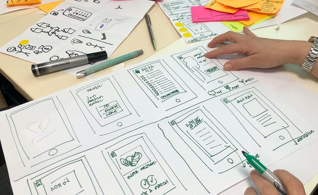 Creating Website Content