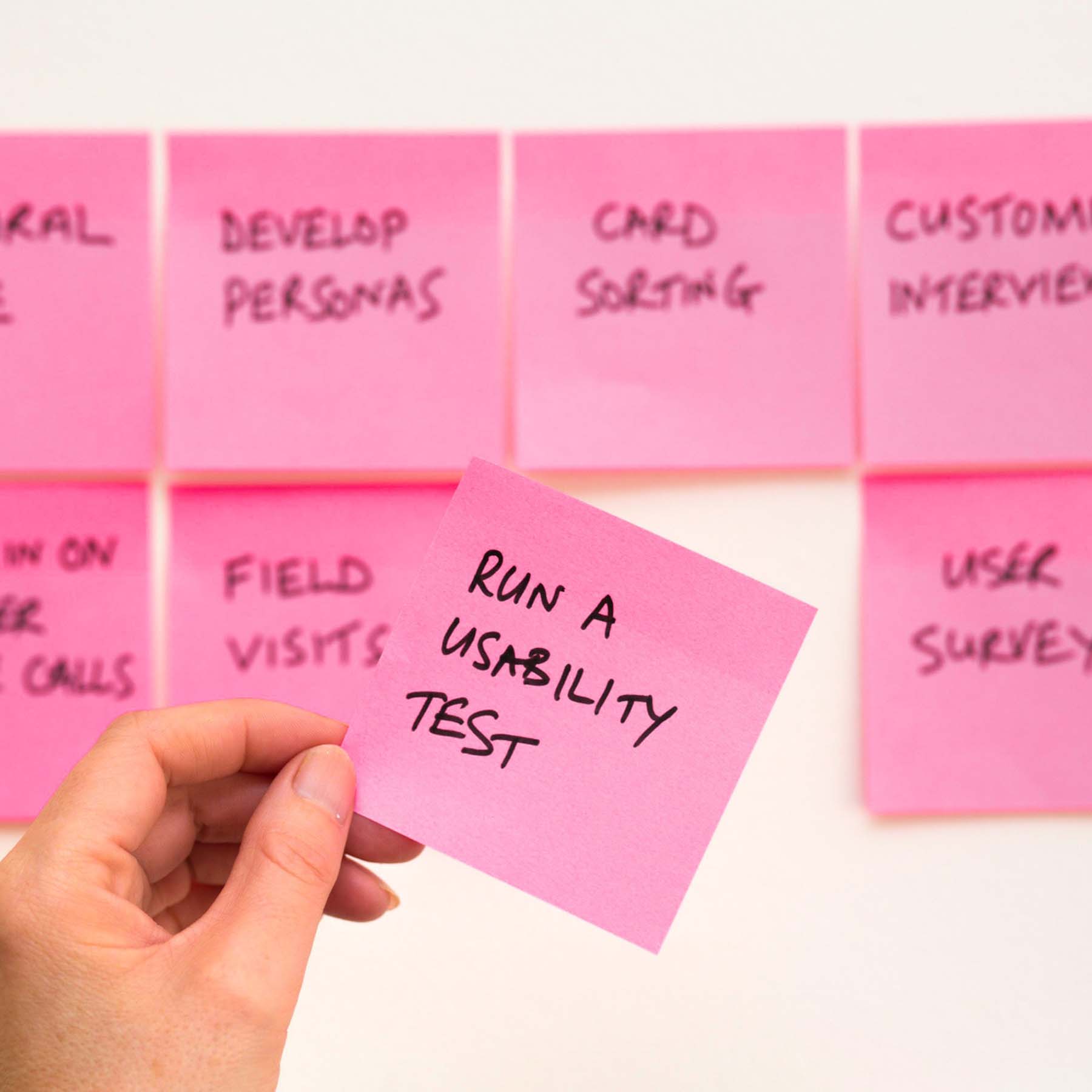 Post-it Notes Used For Planning 