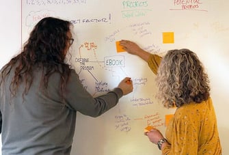 postit notes on a desk 