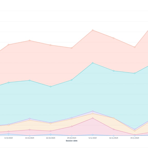 hubspot-graph