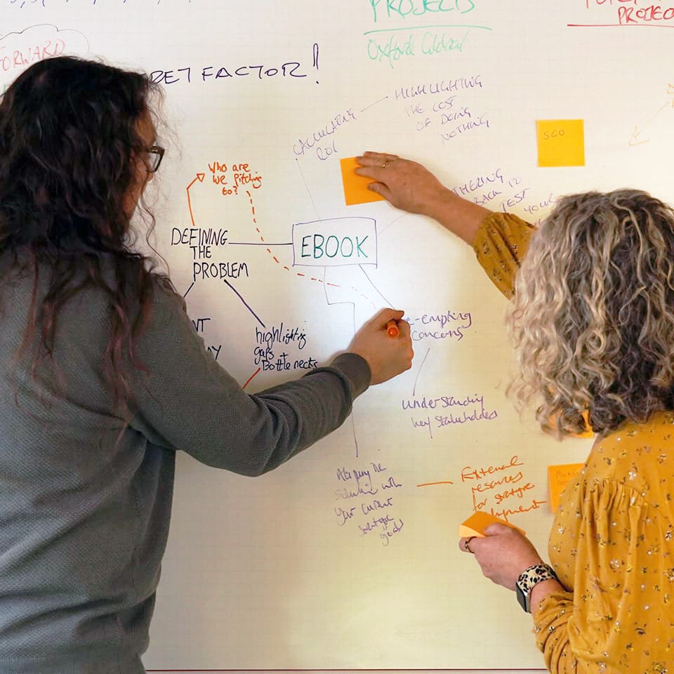 post its on desk with people working