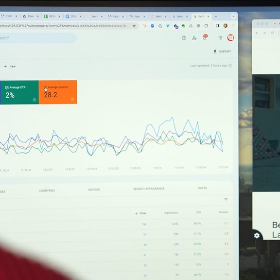 Site visitor stats