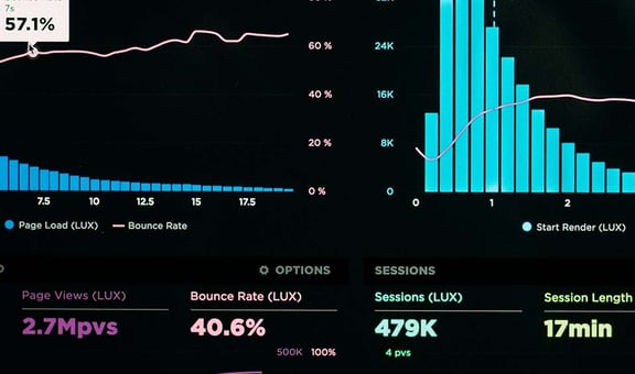Website Data