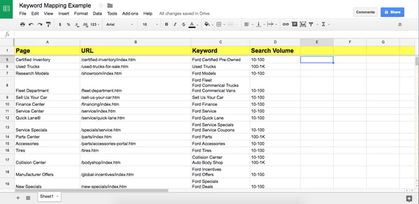 keyword-mapping-seo
