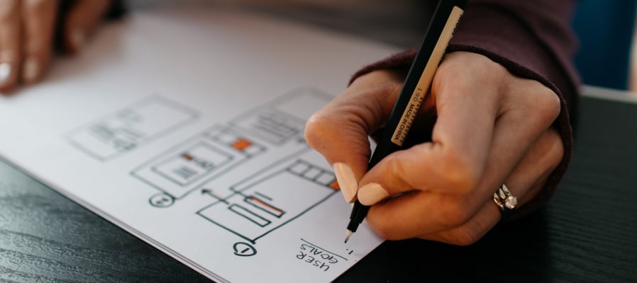 track-return-on-investment-of-marketing-activities